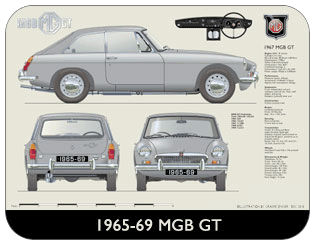 MGB GT (disc wheels) 1965-69 Place Mat, Medium